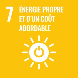 Énergie propre et d’un coût abordable