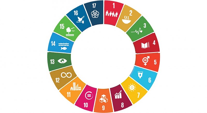 Objectifs de Développement Durable